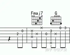 吉他中的fmaj7和弦在大部分歌曲中是不是可以取代f和弦