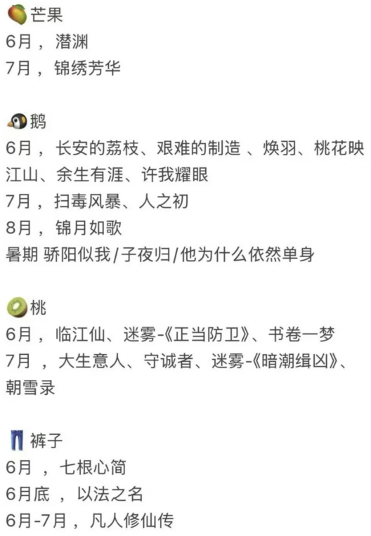 暴晒的夏日躺在家里追剧，必须看看这篇暑期观剧沉浸指南(图1)