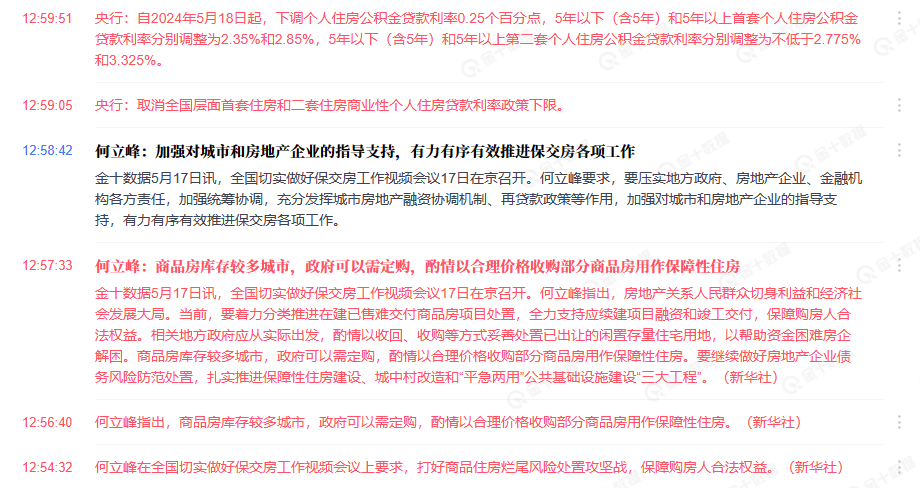 应深切认识并痛定思痛，炒房和纵容炒房是让民族断子绝孙的恶劣行为-墨铺