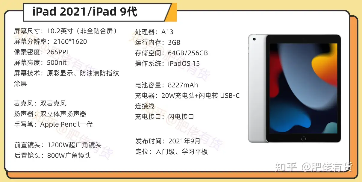 9 月15 日，我是学生，该买iPad (第九代) 还是买iPad Air (第四代