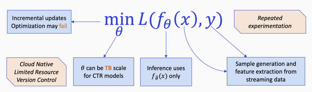 v2-1046561a260cbec6ace6ce521aae2dec_1440w.png