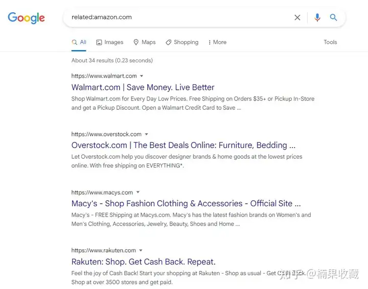 从内容的角度出发,用A/B测试的方法优化一个已有的外贸独立站