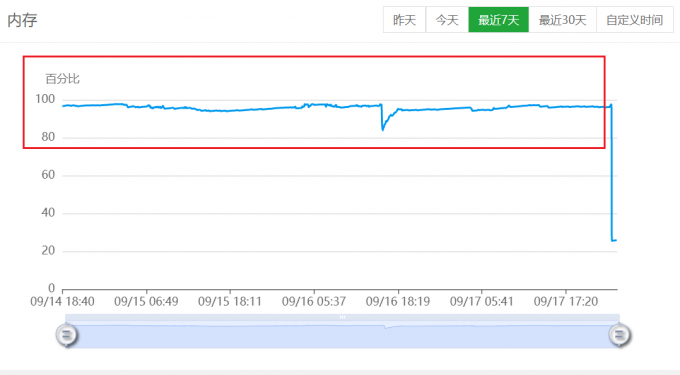 请输入图片描述