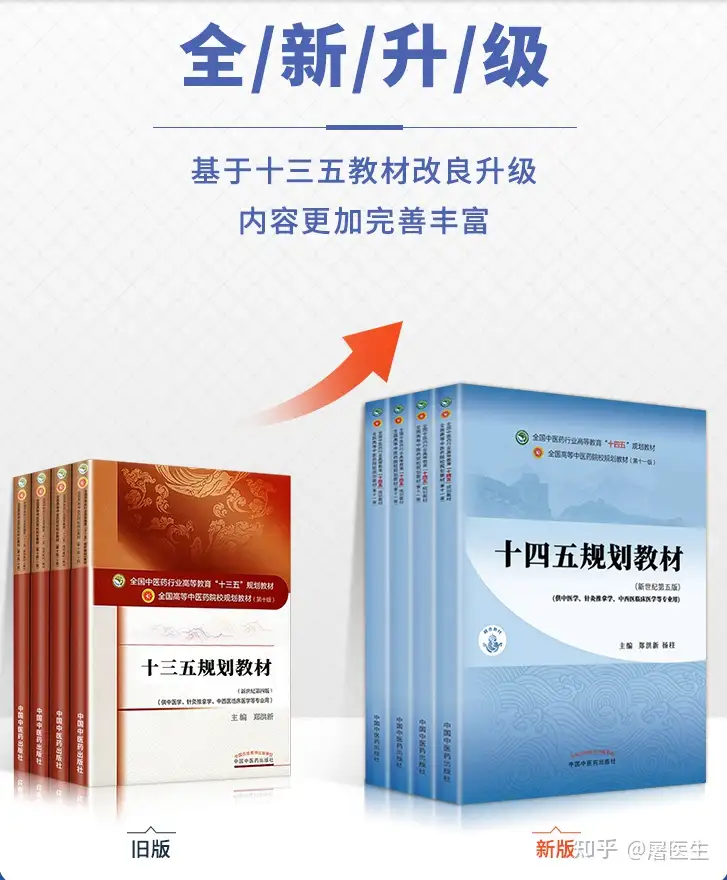 養護教諭特別別科 教科書＋教員採用試験向け参考書☆プレゼント付き 