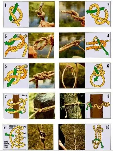 风筝线怎么绑图解教程（风筝线打结方法大全）