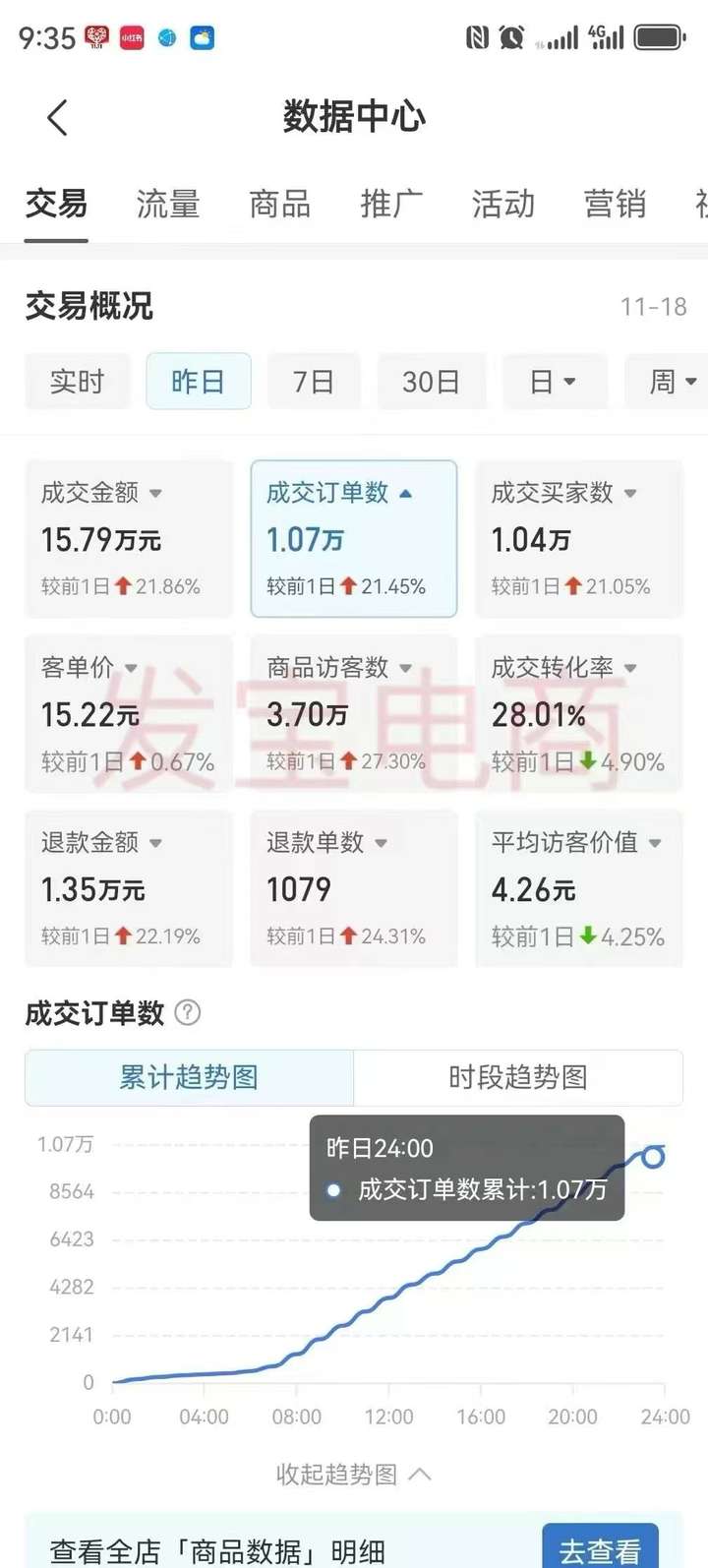 图片[4]-纪主任-年费学员新版2025年6月8更新（价值1888元）_-每日必学网