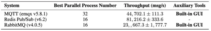 清华团队构建大型社会模拟器AgentSociety，推动智能社会治理与研究范式变革