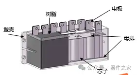 金属化薄膜电容