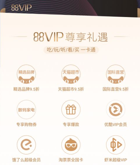 88vip是什么时候推出的？淘宝88vip有必要开吗