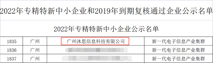 兴趣岛兴趣学堂连续两年获得广州市省级优质企业荣誉称号！