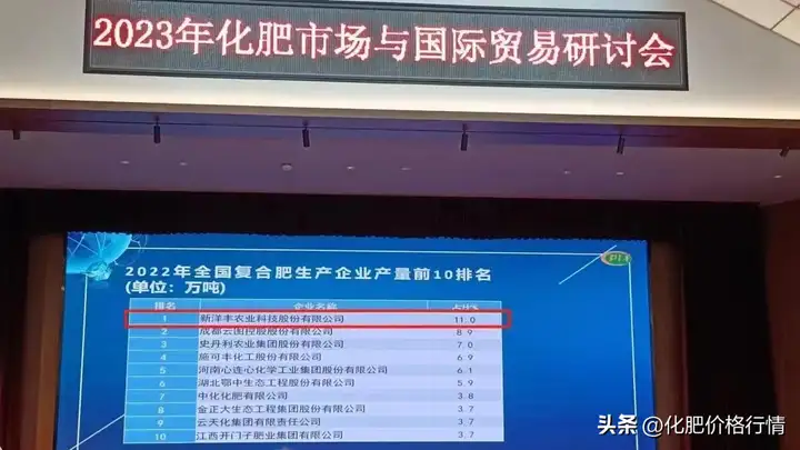 复合肥十大名牌排行榜 中国化肥50强排名榜