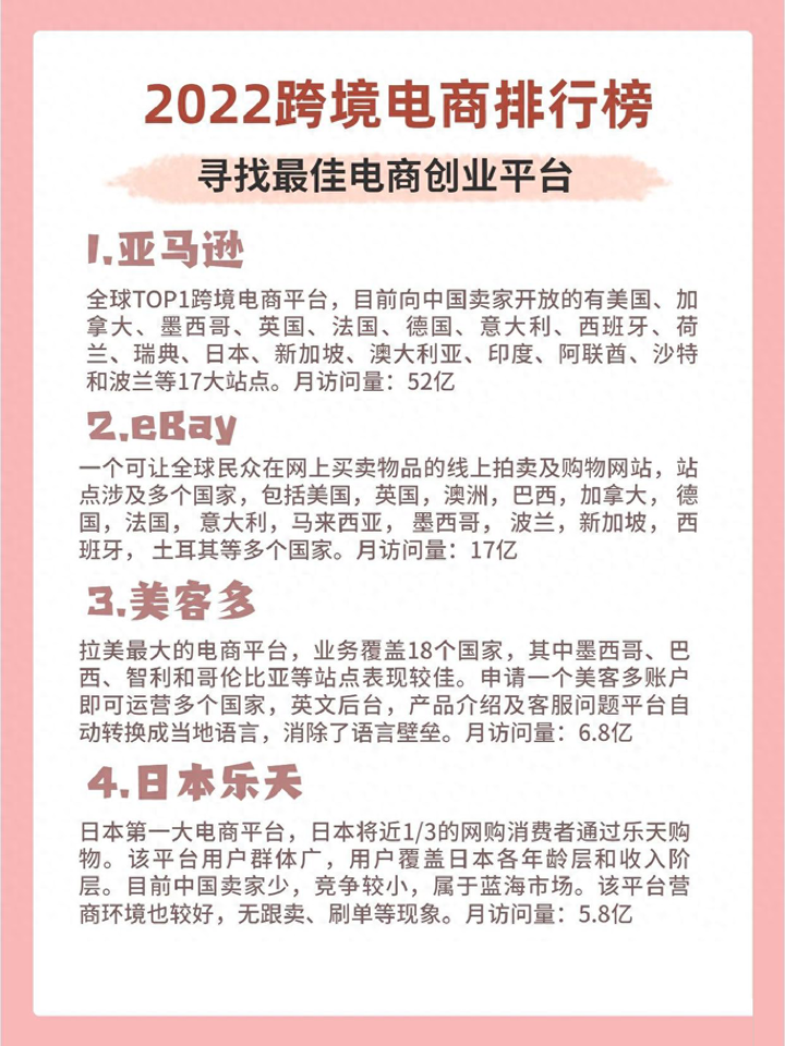 跨境电商有哪些平台？跨境电商好不好做