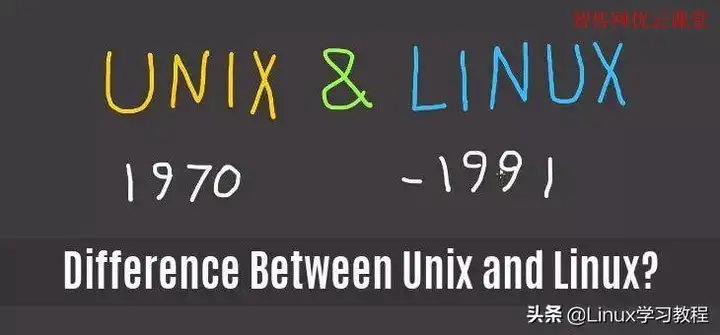 unix操作系统属于什么操作系统（Unix和Linux的区别）