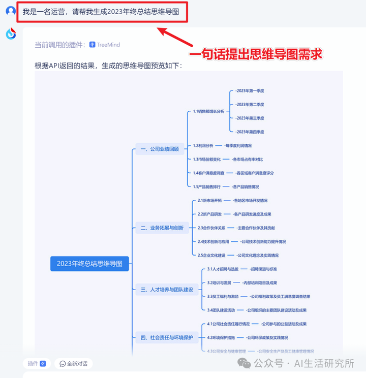 图片[5]-讯飞AI大模型来了：可直接生成PPT、思维导图，插件生态独一档！-就爱副业网