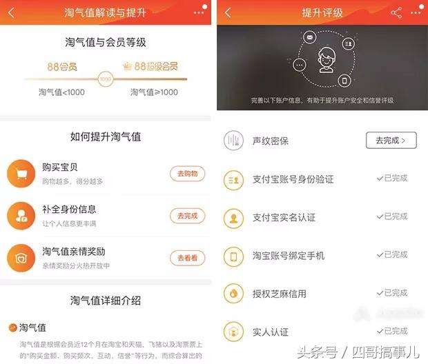 淘宝积分有什么用？怎么在淘宝上卖自己的产品