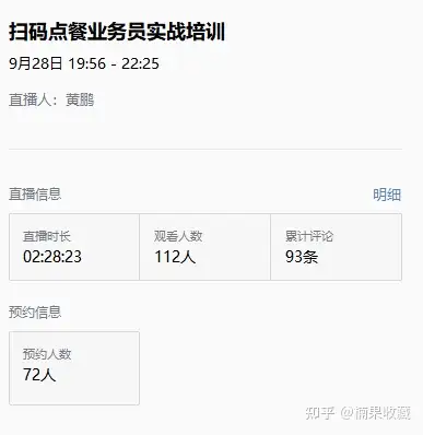 操盘扫码点餐项目4个月亏掉了30W,是放弃还是继续