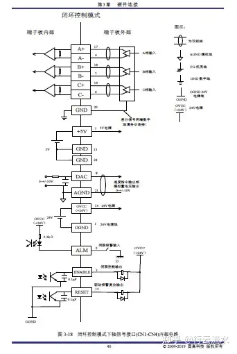台达伺服b2cn1怎么接线啊各位好哥哥