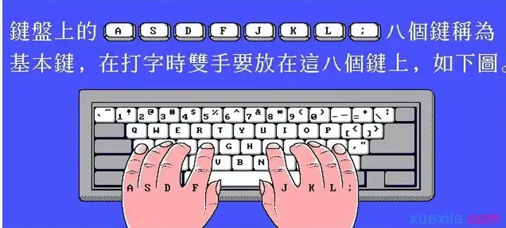 键盘图片全图（电脑键盘各个按键的功能详解）