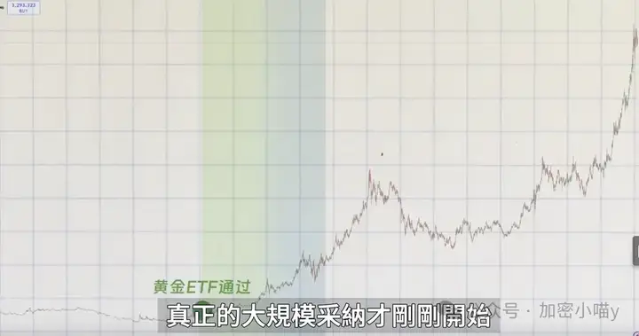比特币“黄金”潜力爆发！故事才开始？ETH 3000是顶了吗？Pump预售能冲？别急，山寨这波补涨 + 新叙事暗藏机会！