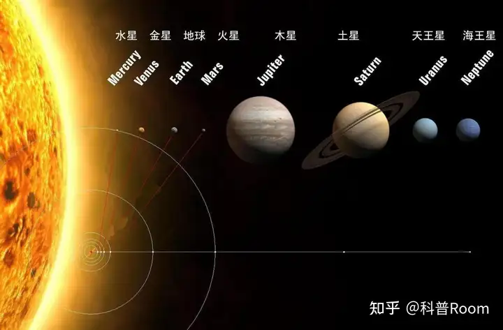 天空出现异象？
