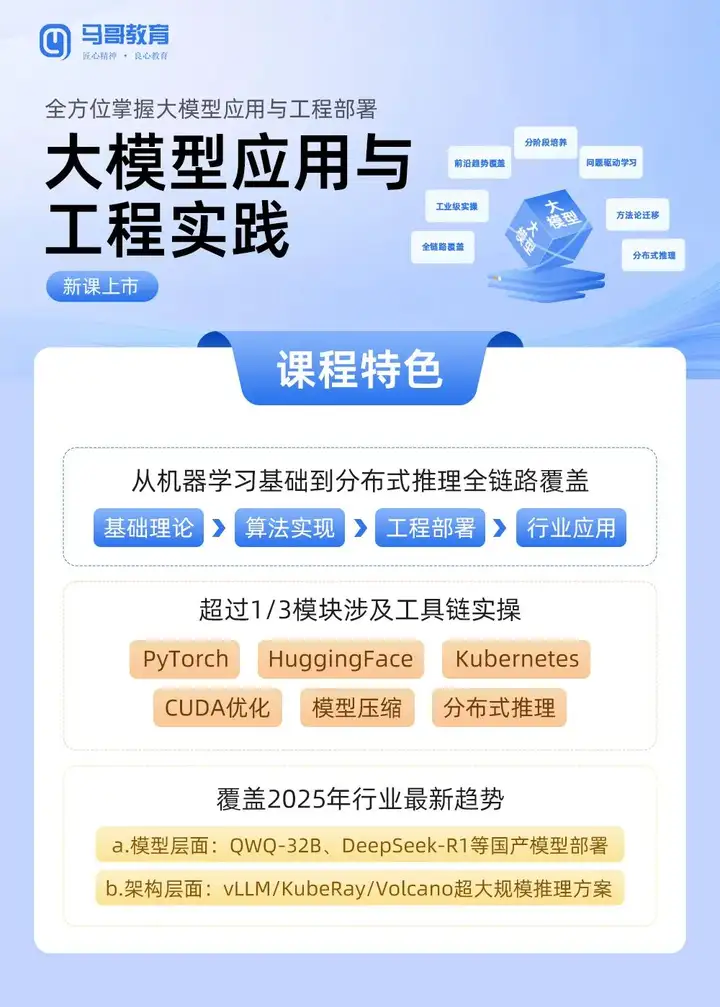 终于跨过了年薪20W这道坎!插图6 终于跨过了年薪20W这道坎!插图6