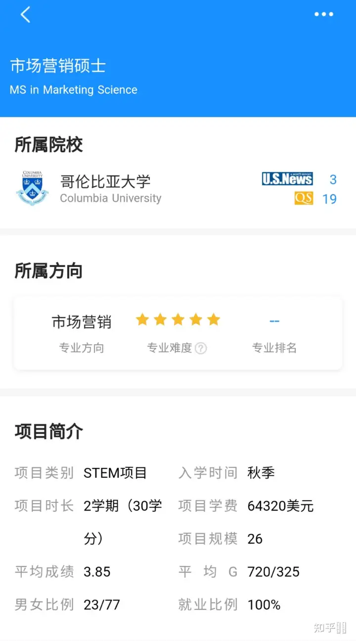 美国留学（硕士）需要多少费用？（美国硕士学费多少人民币一年）