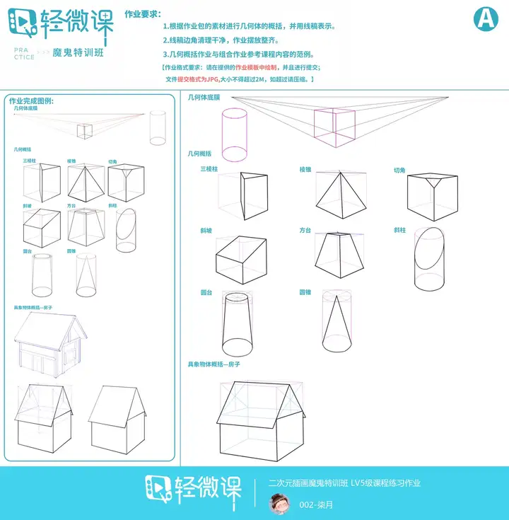 零基础自学插画,应该怎么做? - 知乎