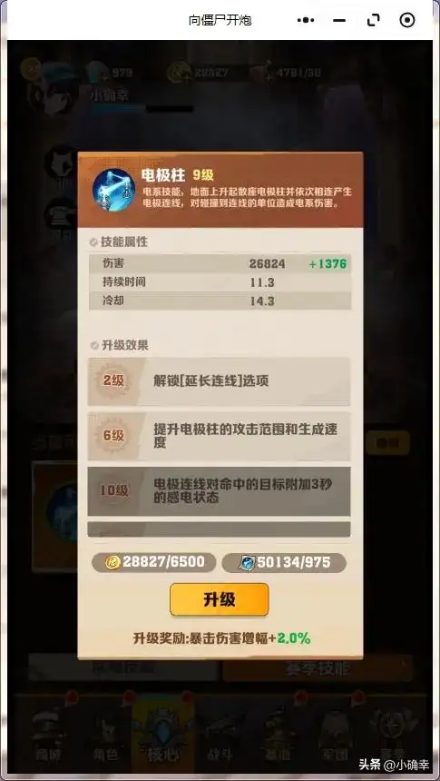 向僵尸开炮火爹怎么打,火爹克星,空头百分比的崛起插图2 向僵尸开炮火爹怎么打,火爹克星,空头百分比的崛起插图2