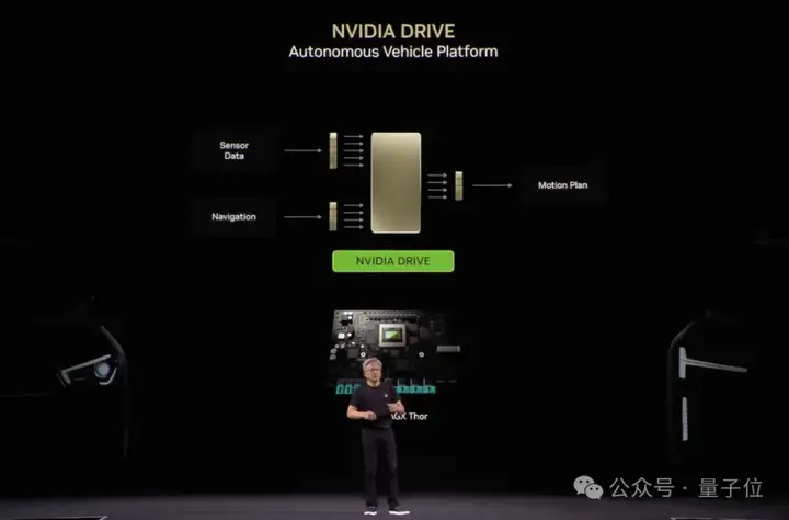 黄仁勋发布量子计算专用CUDA！预言量子计算机几年内应用，但现在还离不开GB200