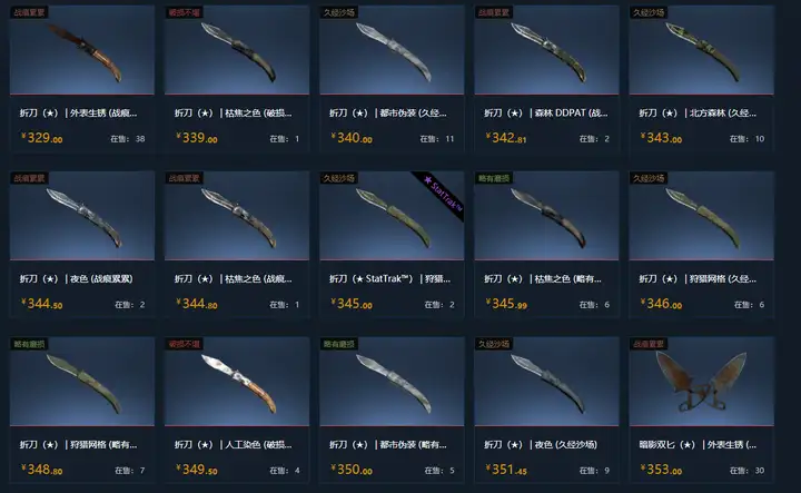 请问CSGO里面的刀哪把最便宜? - 知乎