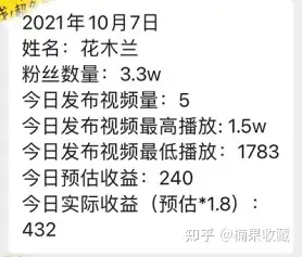 抖音小程序稳定收益的实操玩法分享
