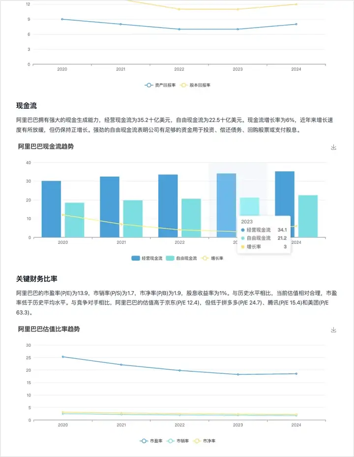 一手体验首款通用Agent产品Manus - 唯有惊叹。