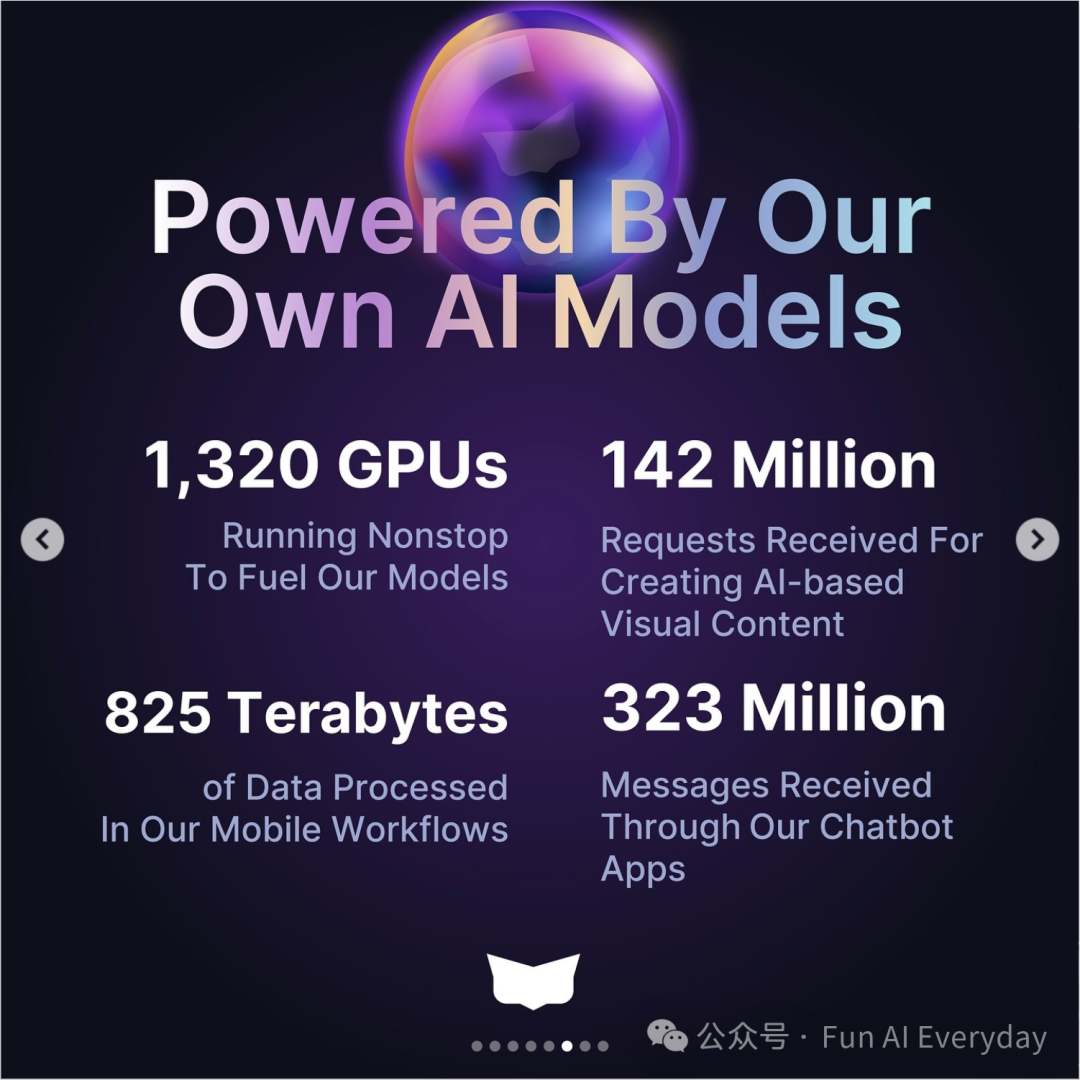 AI 套壳工厂｜土耳其 Codeway：全球爆款应用制造机