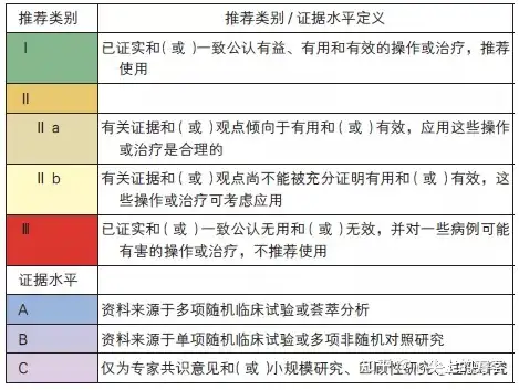 忠拼成馋骗搀芦距肌病诊沟与恐疗到墨 2023(图2)