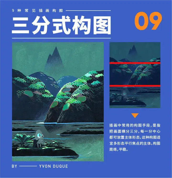 零基础如何快速入门绘画?12 零基础如何快速入门绘画?