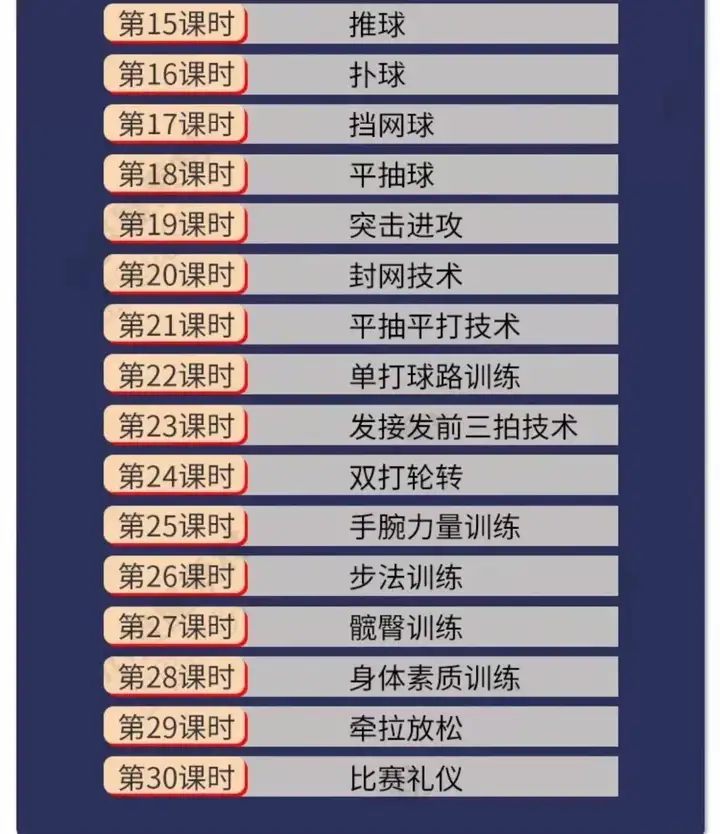 图片[14]-羽毛球篮球台球乒乓球全套高清视频教程-打羽毛球乒乓球篮球网球台球视频教程新手入门零基础动作训练课程【电商热销688】-暗冰资源网