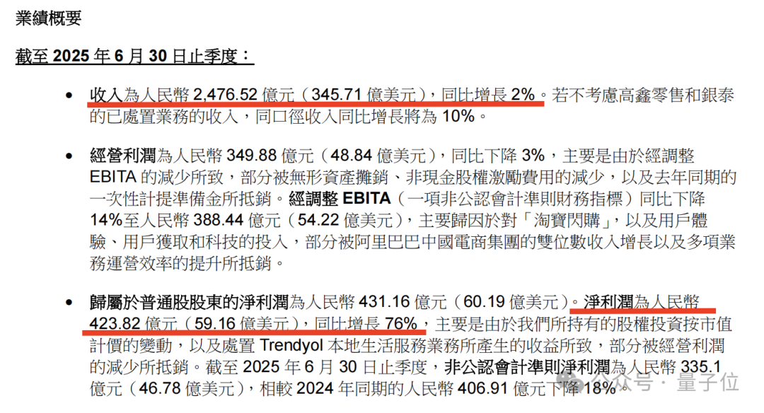 阿里市值一夜暴涨368亿美元！造AI芯传闻+业绩双重推动，AI产品连续8个季度三位数增长