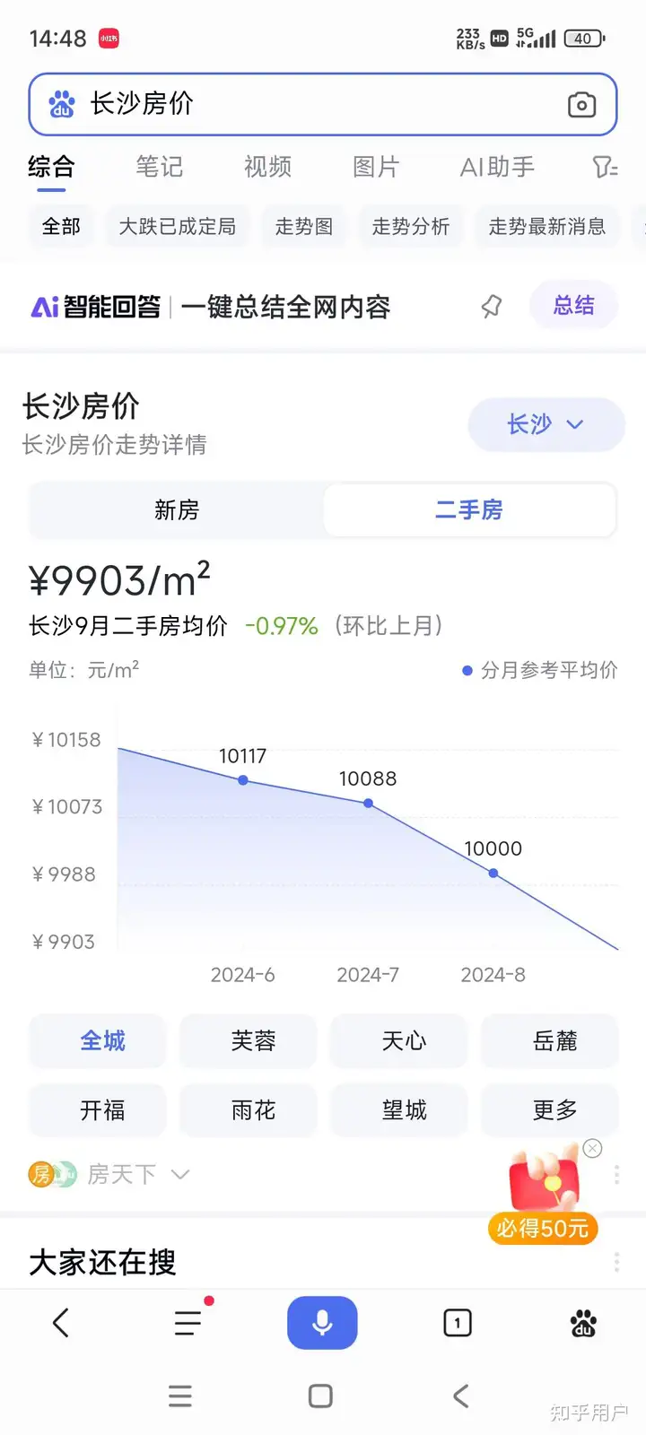 合肥的房价还有可能降吗? - 知乎