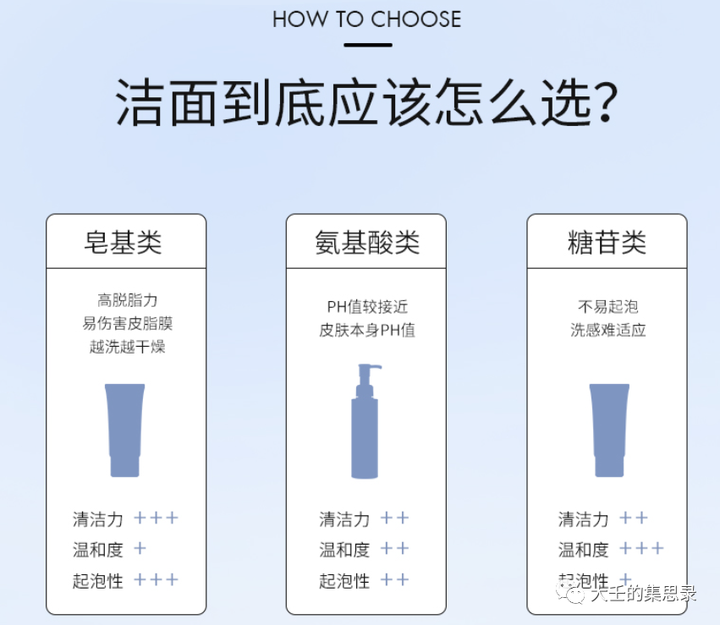 悦芙媞是哪个品牌旗下的？悦芙媞是国产的吗