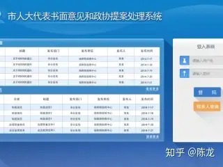前端能找兼职吗知乎 前端能找兼职吗知乎