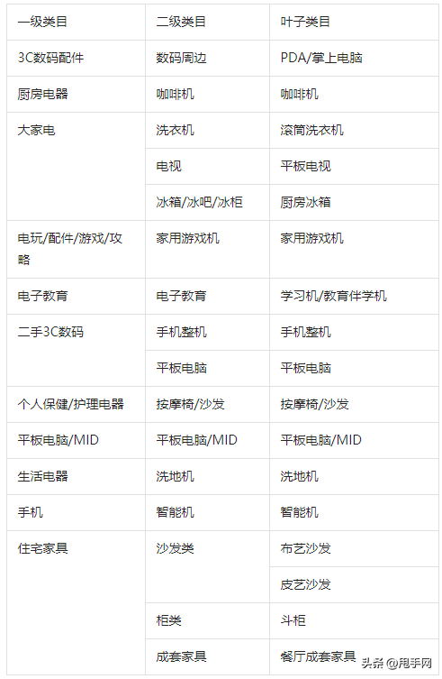 抖音福袋是什么时候上线的？抖音抽中福袋的7个技巧