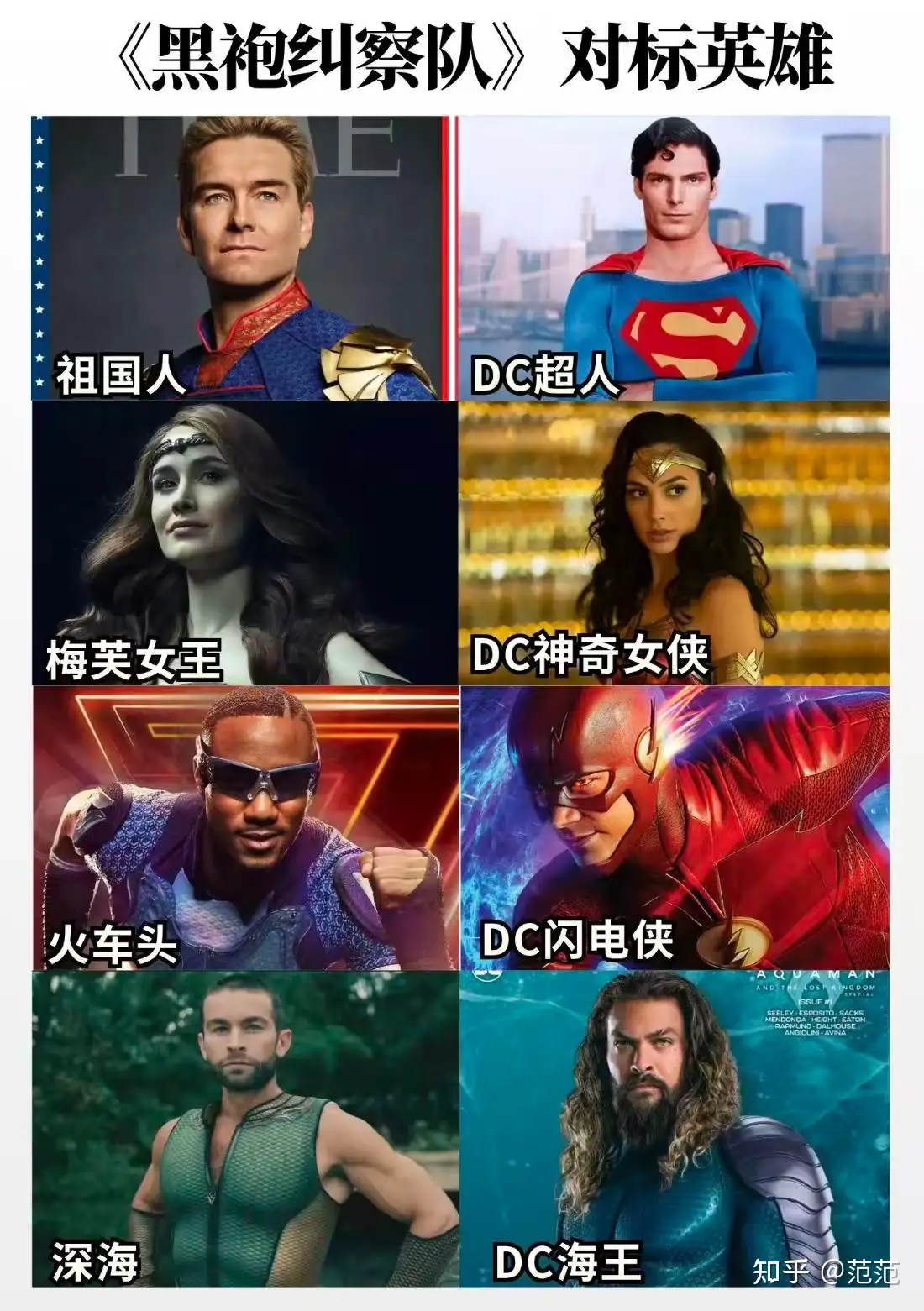 《黑袍纠察队》恶搞了那么多超英，为啥DC和漫威却都不生气呢？
