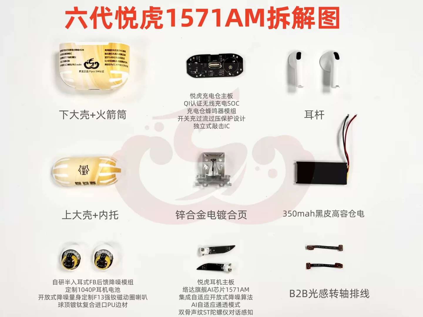 这样买六代1571AM不踩雷!1571AM入手攻略!