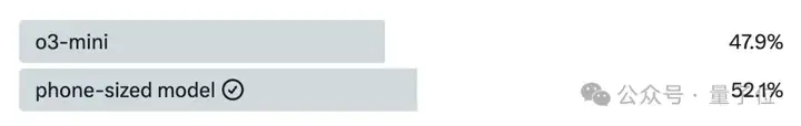 OpenAI突宣开源计划：端侧模型or小模型二选一！奥特曼在线征集投票