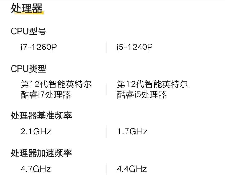 为什么很多人不建议买matebook14？为什么很少人推荐华为笔记本