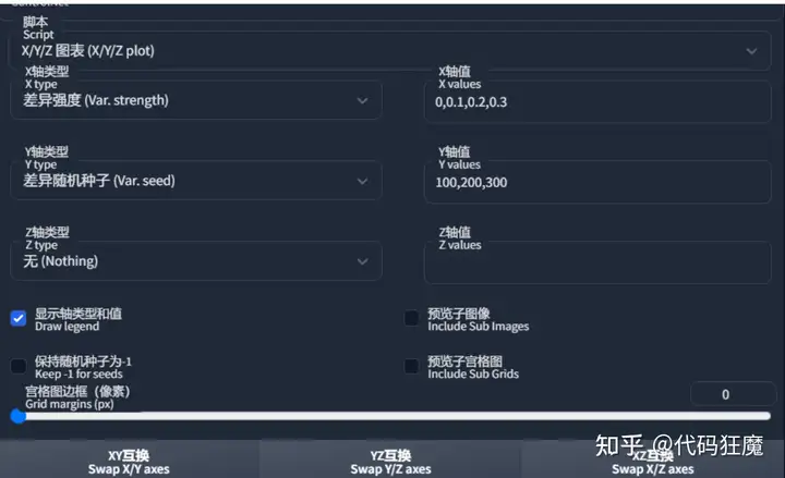 5分钟系列:5分钟学会2023年最火的AI绘画(文生图)