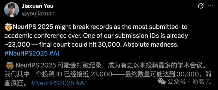 NeurIPS近3万投稿爆仓，强拒400篇论文！博士疯狂内卷，AI顶会噩梦来袭