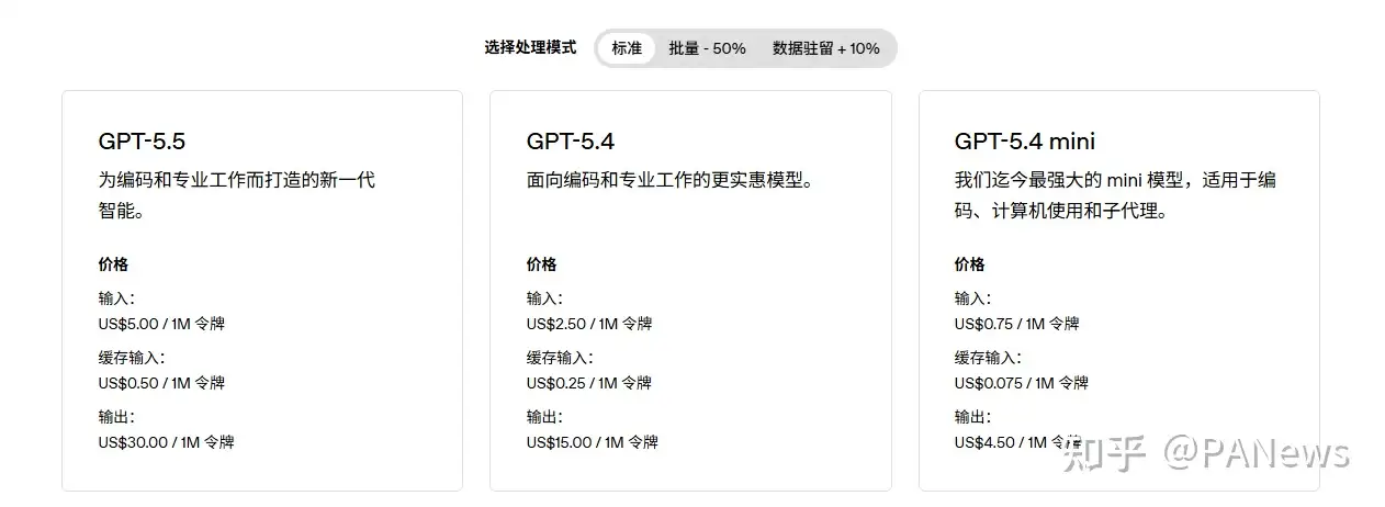 AI 中转站是什么，便宜 Token 背后暗藏什么玄机？