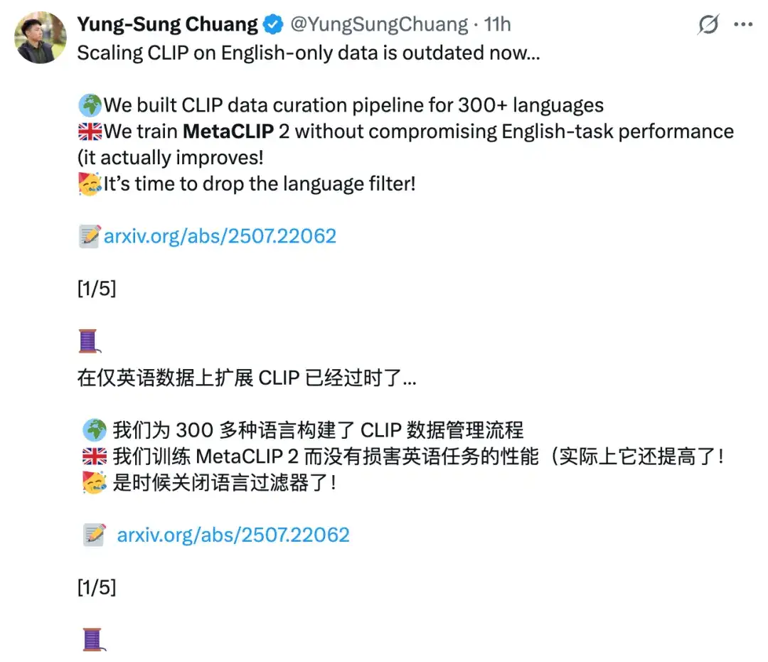 OpenAI提出的CLIP，被Meta联合谢赛宁、刘壮，扩展到全球300+语言