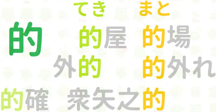 日语中的“の”和“的”分别是什么意思?有哪些用法? - 知乎